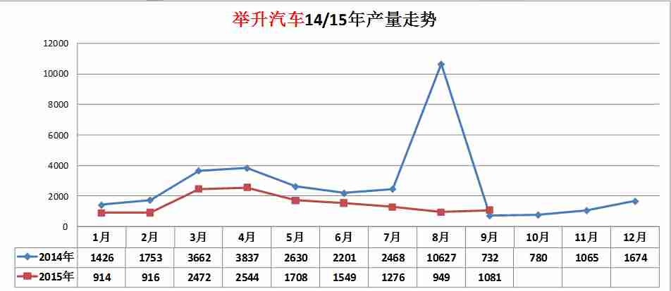 空調(diào)制冷內(nèi)機(jī)不工作原理