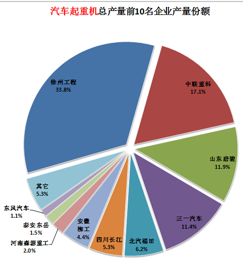 格力空調(diào)掛機手動咋開機