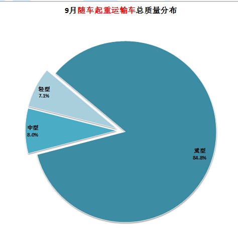 海信冰箱變溫室溫度多少合適