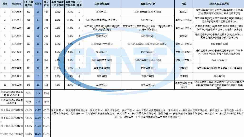 康佳3液晶電視拆屏