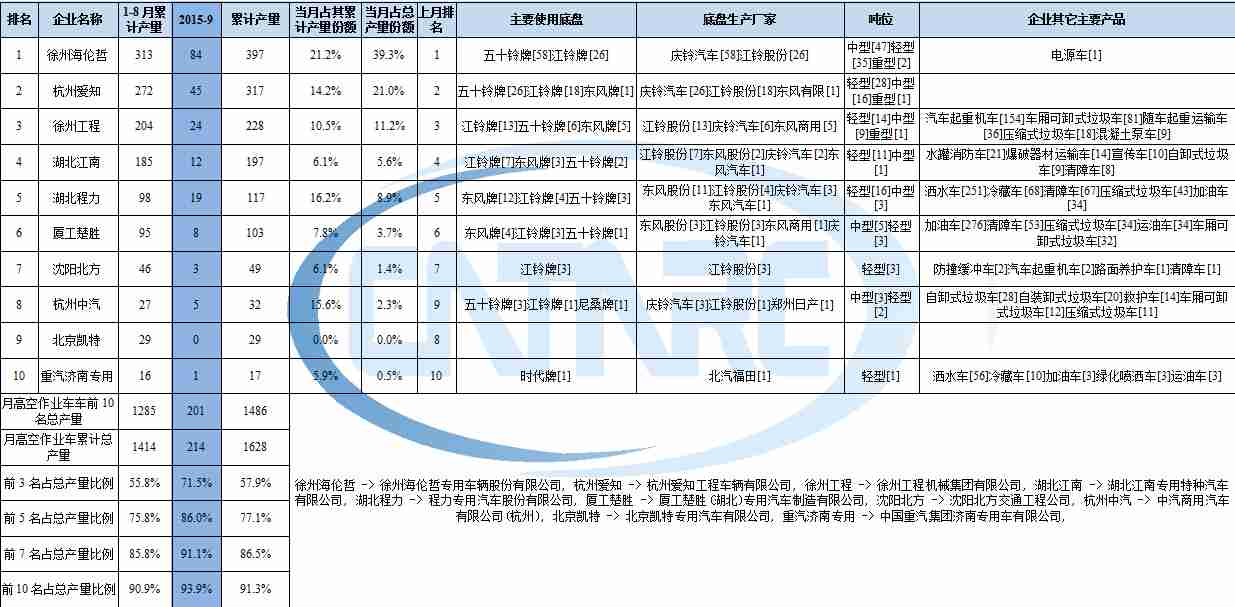 電磁爐沒開突然響一聲