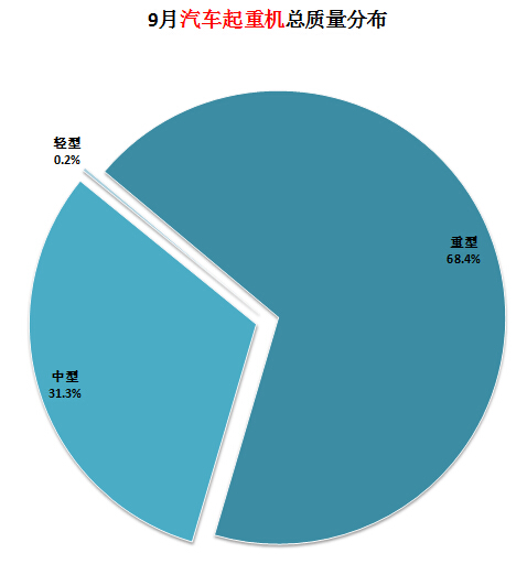 元素周期表里的51號元素