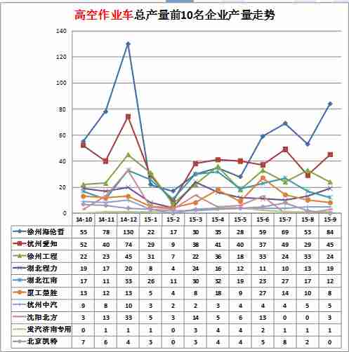 美的空調(diào)上面有開關(guān)嗎