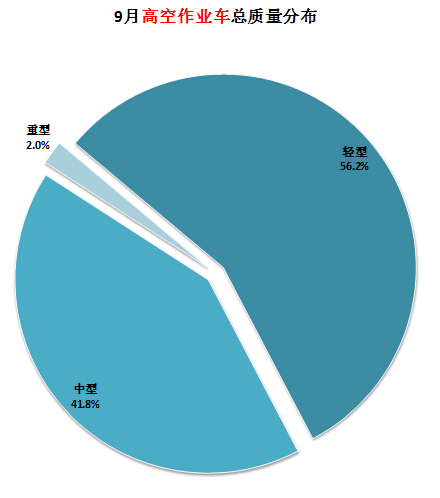 如何擦液晶電視