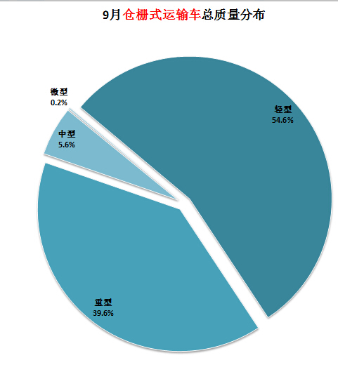 燃氣熱水器老被風吹滅