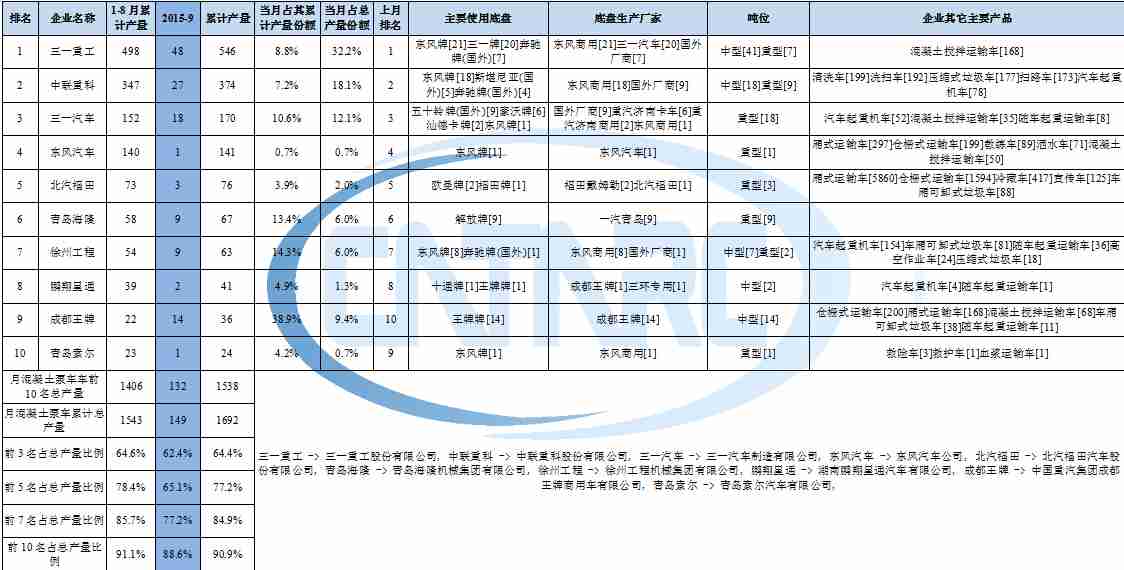 如何拆格力空調(diào)