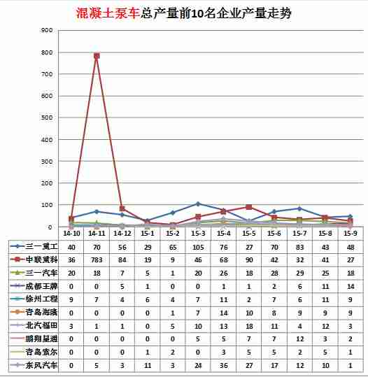 tcl電視開機燈不亮