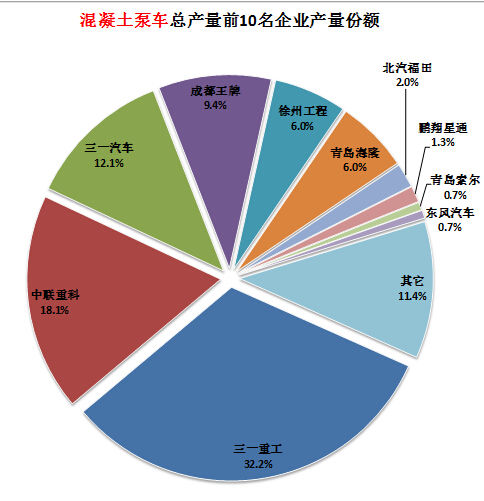 昆山美的中央空調(diào)