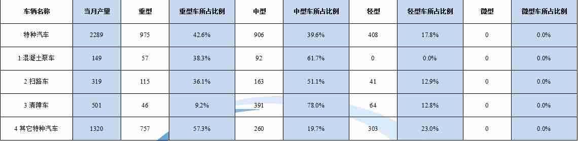 海信空調(diào)故障代碼網(wǎng)