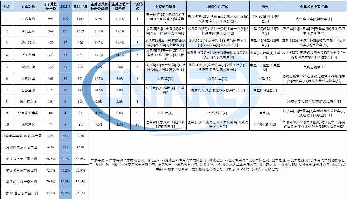 洗衣機電容器上哪買