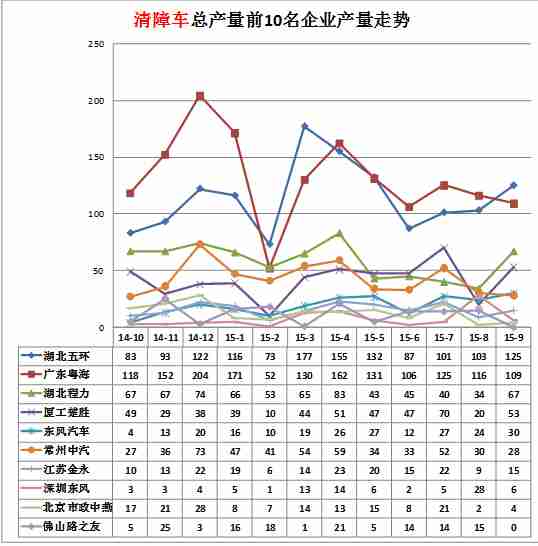 為什么空調(diào)制熱就關(guān)機(jī)