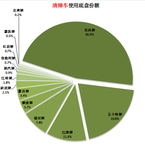 廣州格力風(fēng)扇保修