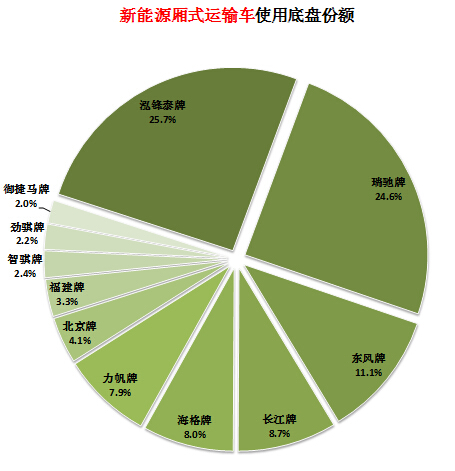 電磁爐濟南維修