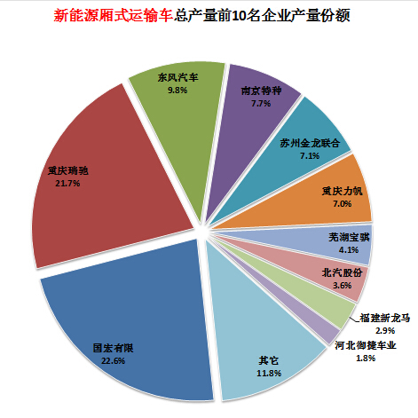 美的電壓力鍋修理點(diǎn)