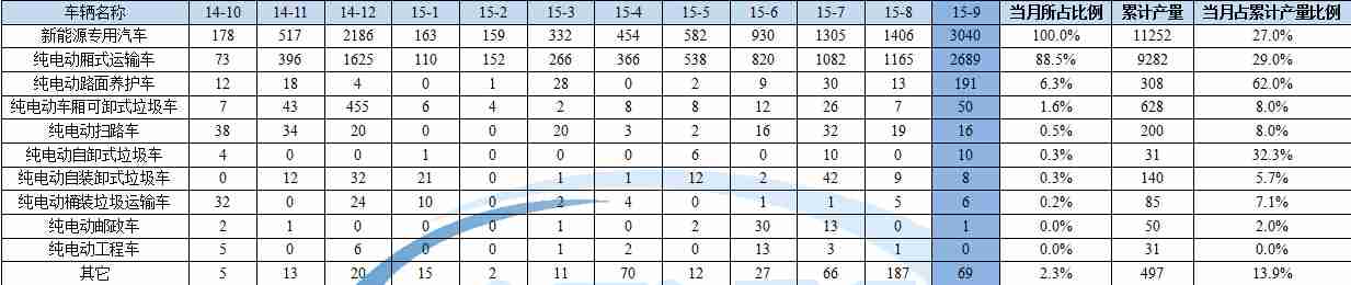 電腦不掉線wifi老是斷線