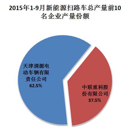 哈爾濱金力售后