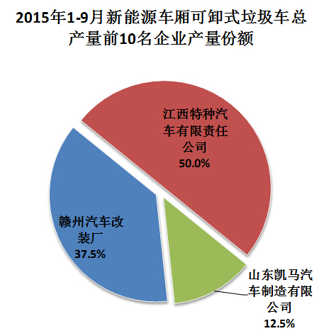 長(zhǎng)虹電視4700全屏后仍不能全屏