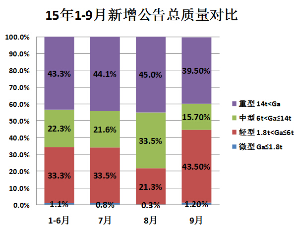 西安清華紫光太陽能熱水器