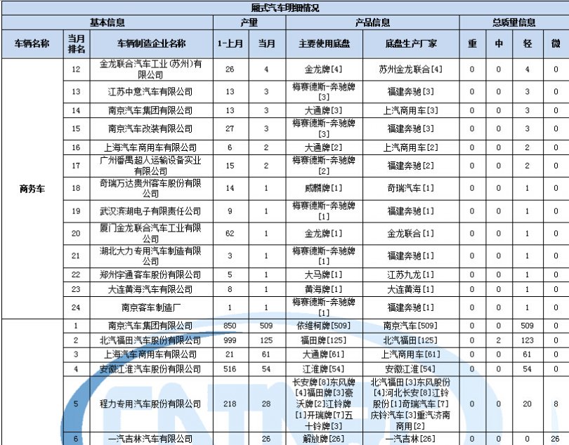 同方空氣能熱水器