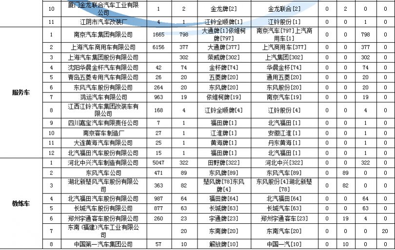 電壓力鍋鍋蓋蓋不上去