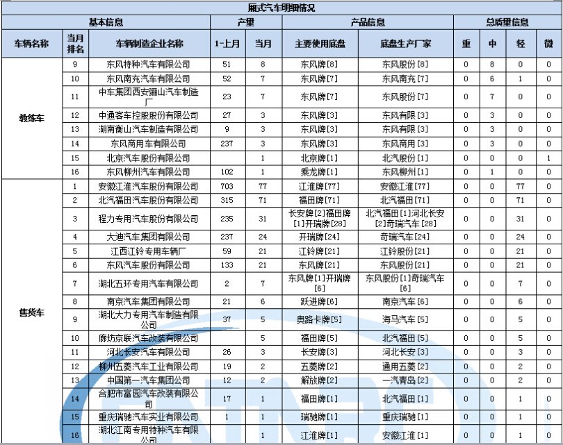 論文引用怎么標(biāo)注[1]怎么打