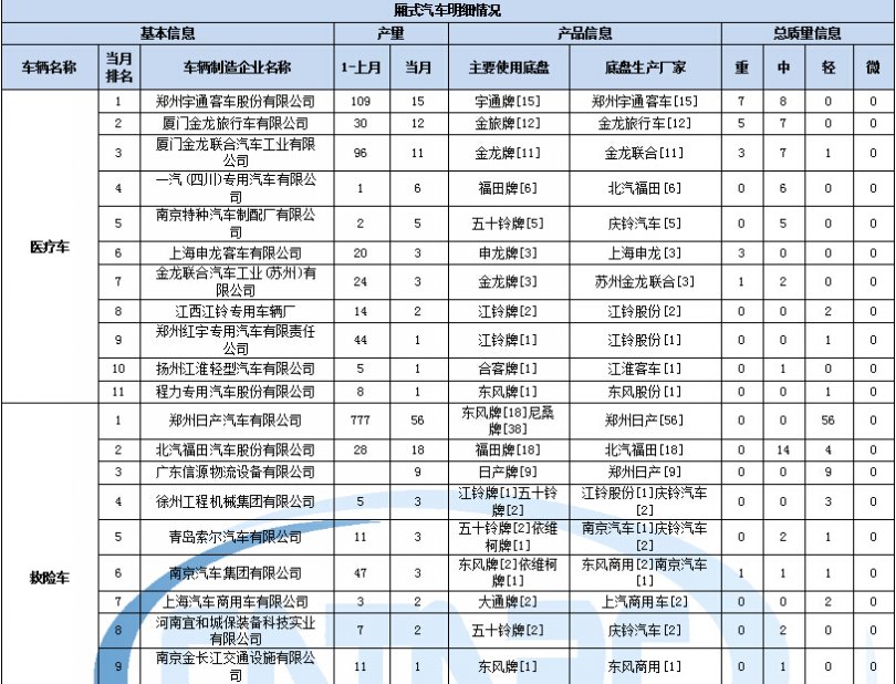 32l08hr 電路圖