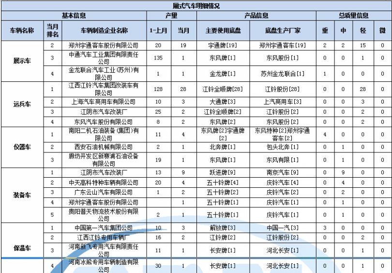 手機鈴聲 收舊家電