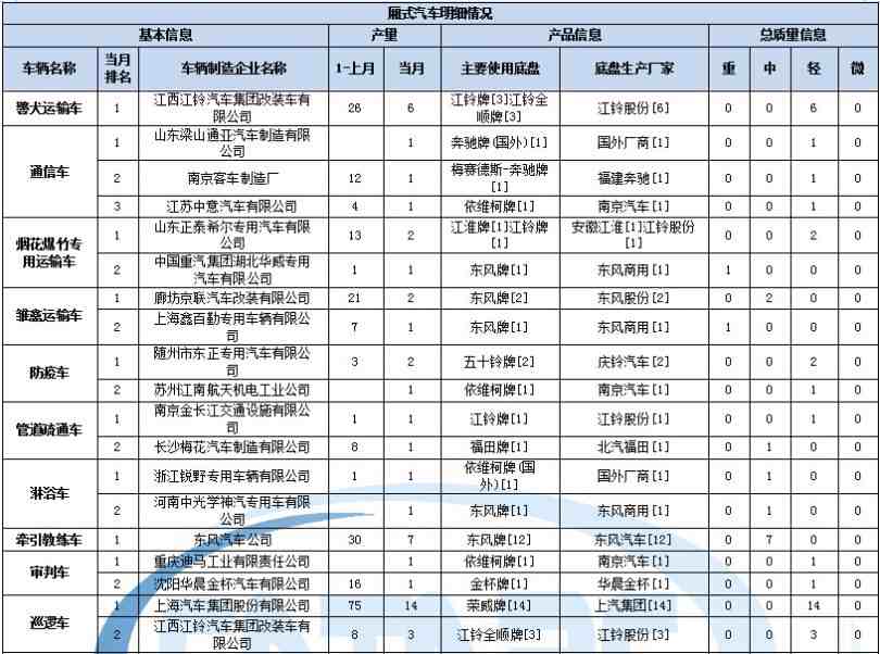 鄭州東芝電視售后維修