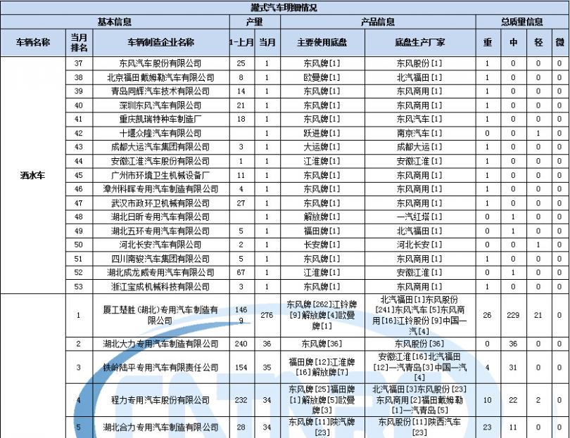 tclat25289場(chǎng)電路圖