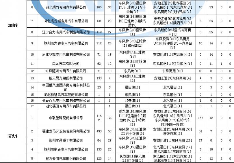 創(chuàng)維電視32l08待機狀態(tài)開不了