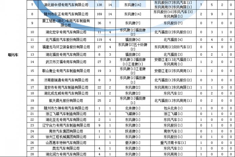 熱水器風機故障解決