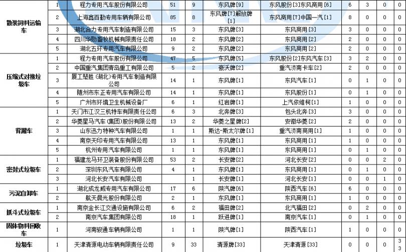 格力小金豆內(nèi)風機接線