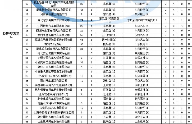 聯(lián)想顯示器電源板電路