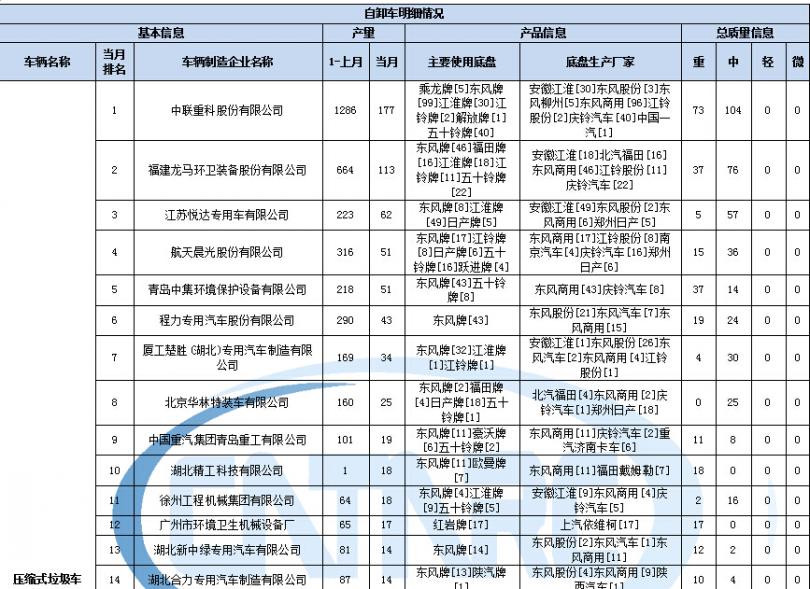 lg液晶電視燈條換了