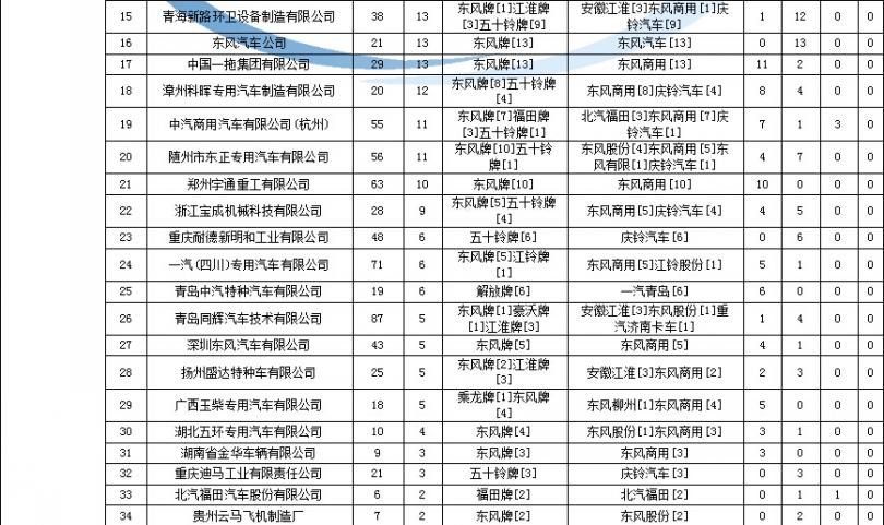 格力空氣費(fèi)電嗎