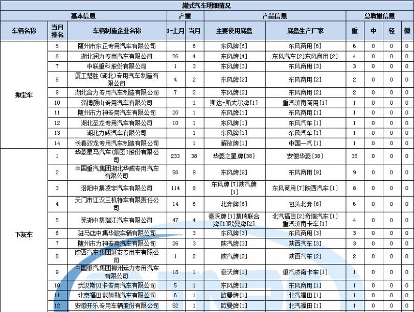 寧波澳柯瑪空調(diào)售后