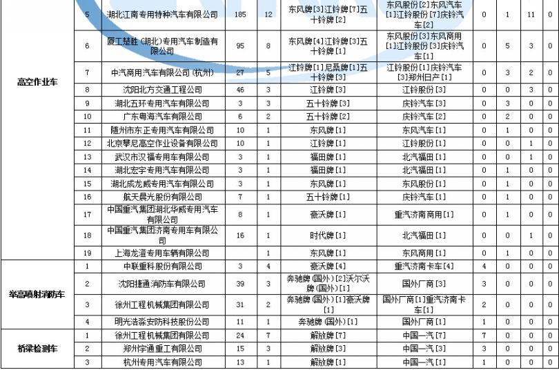 2.1音箱電路