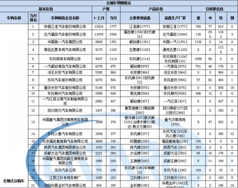 tcl電視l26f19usb放視頻