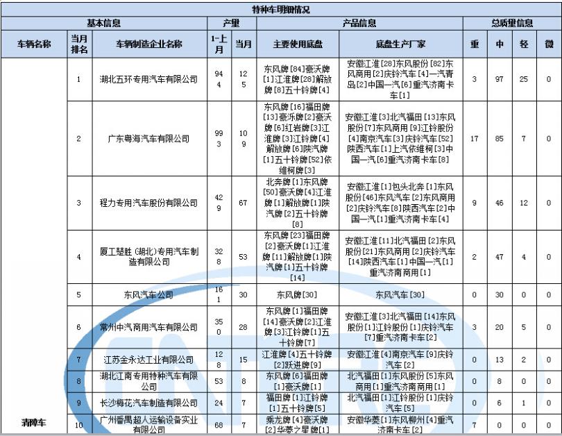 三星 設(shè)置無效 電視