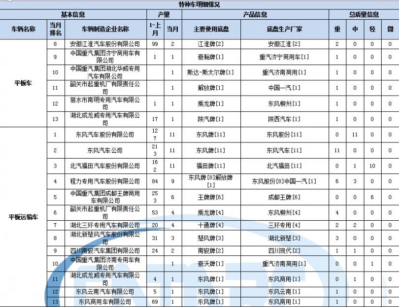 電磁閥的工作原理