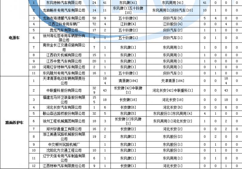 如何判斷電磁爐線圈好壞