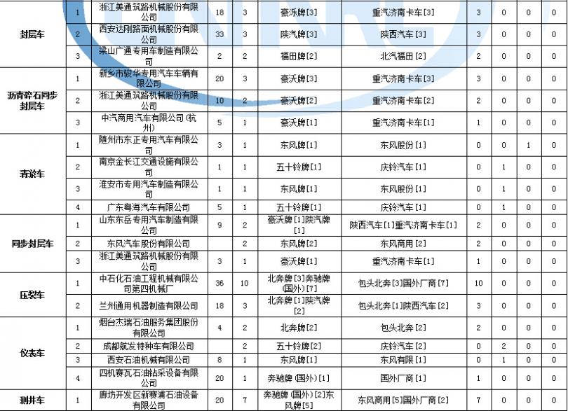 液晶pfc電路維修技巧