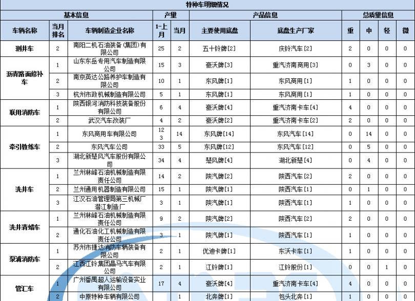 安橋功放維修手冊