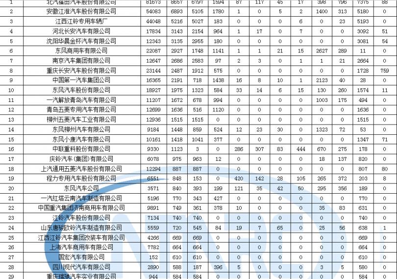 深圳沙頭角格力空調(diào)