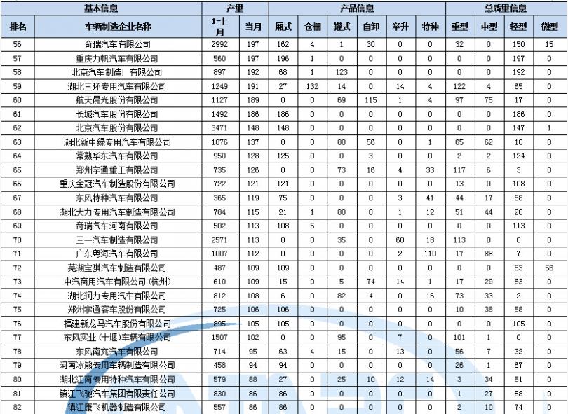 歐意熱水器e3故障