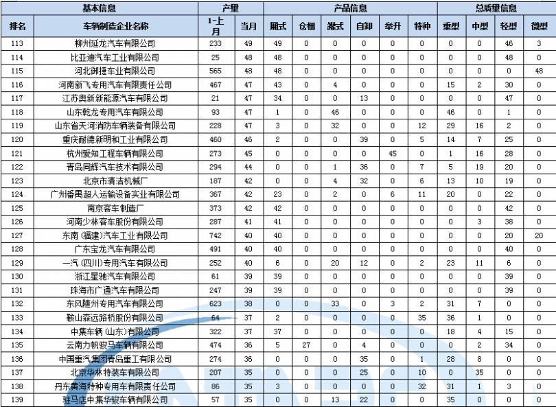 筆記本屏幕突然黑屏