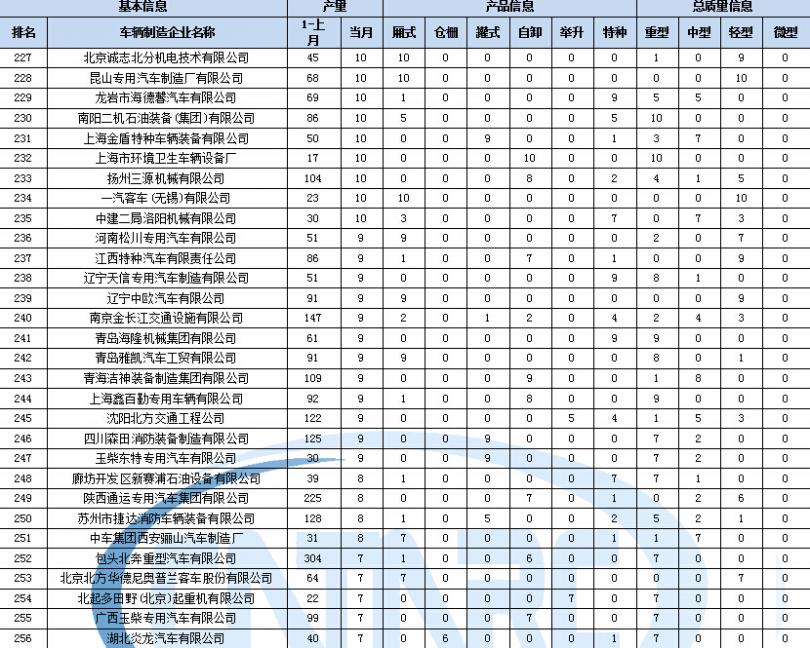 手機長虹電視機萬能遙控器