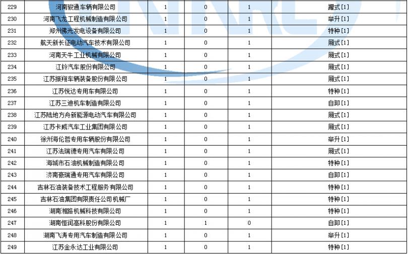 柜機(jī)空調(diào) 拆除