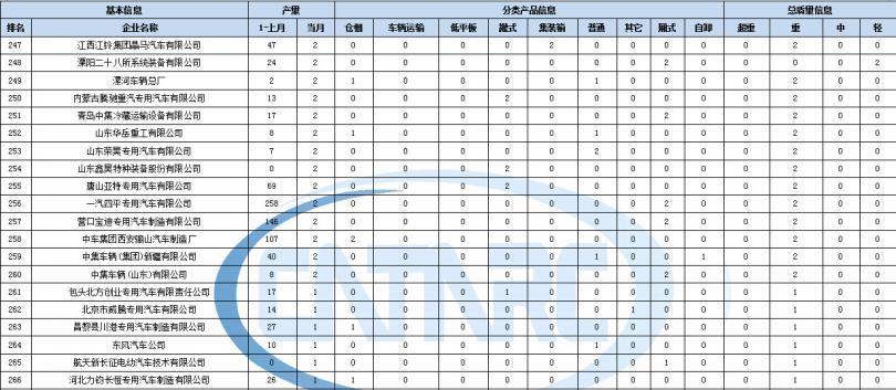 海爾空調(diào)掛機(jī)壓力開關(guān)