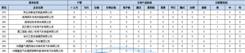 電視機(jī)屏幕出現(xiàn)藍(lán)線是面板壞